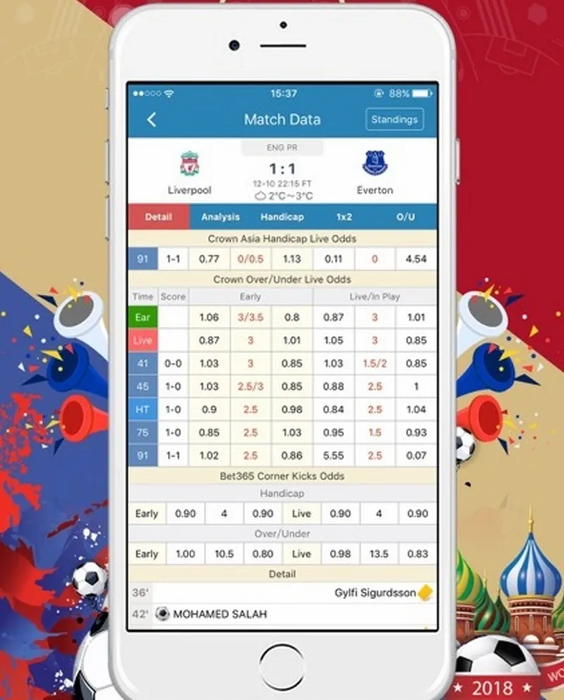 Cách truy cập và sử dụng Mobi Nowgoal hiệu quả