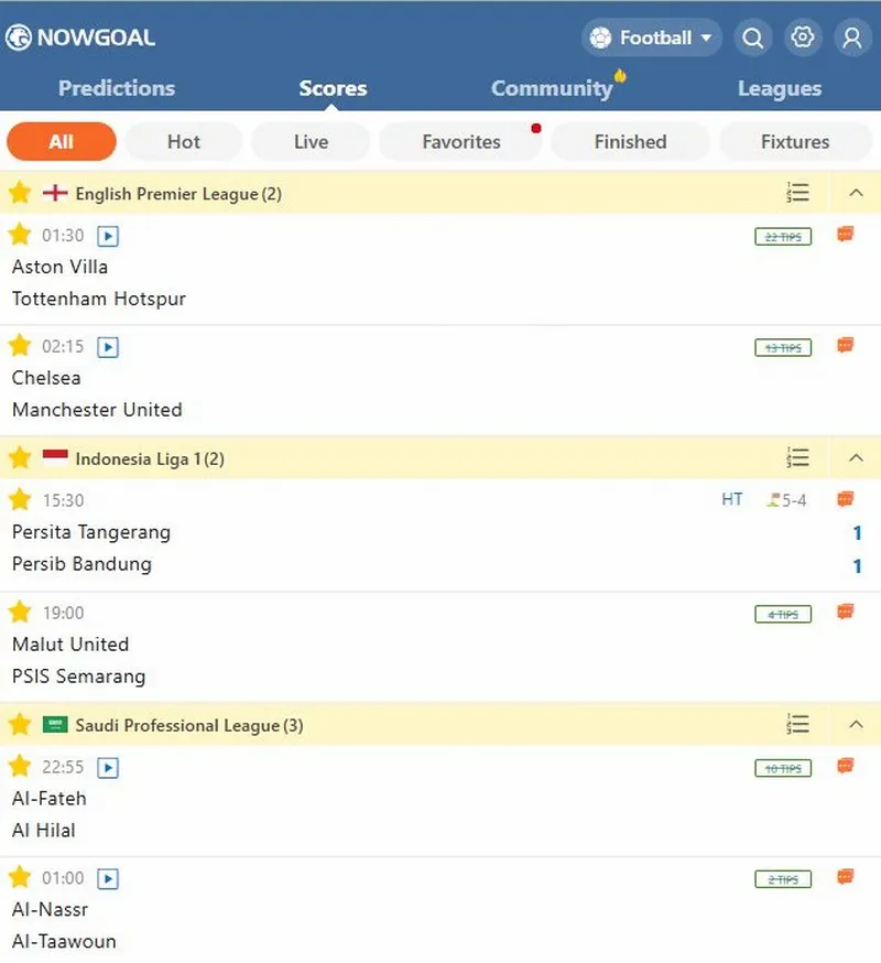 Phân loại tỷ lệ kèo bóng đá tại Nowgoal Phân loại tỷ lệ kèo bóng đá tại Nowgoal